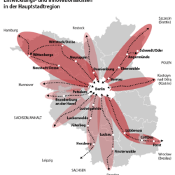 Entwicklungs- und Innovationsachsen in der Hauptstadtregion